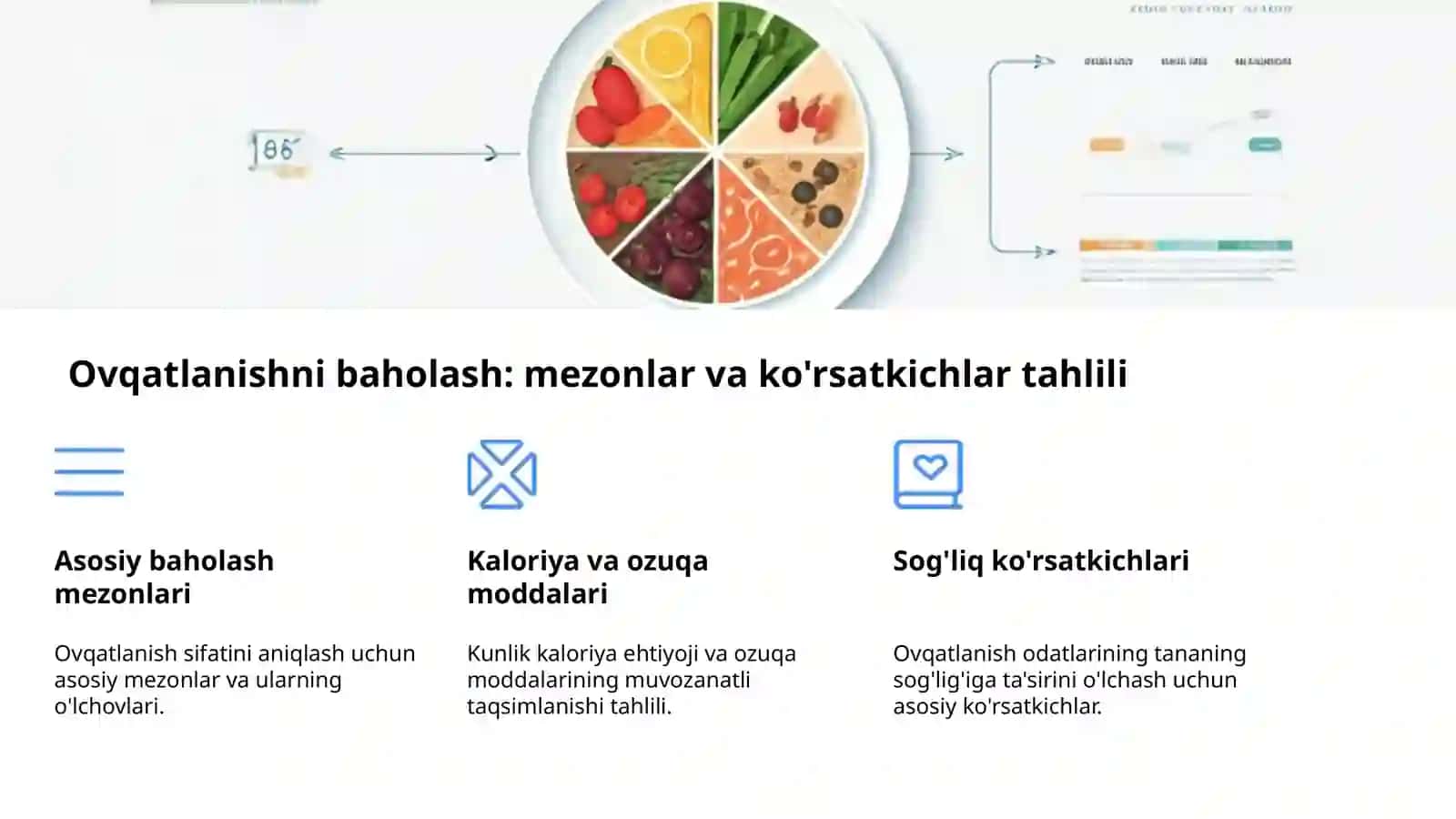 Oqilona Ovqatlanish: Tartib va Tekshirish 4