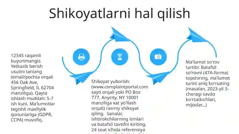 Ma'lumot so'rovlari turlari 4
