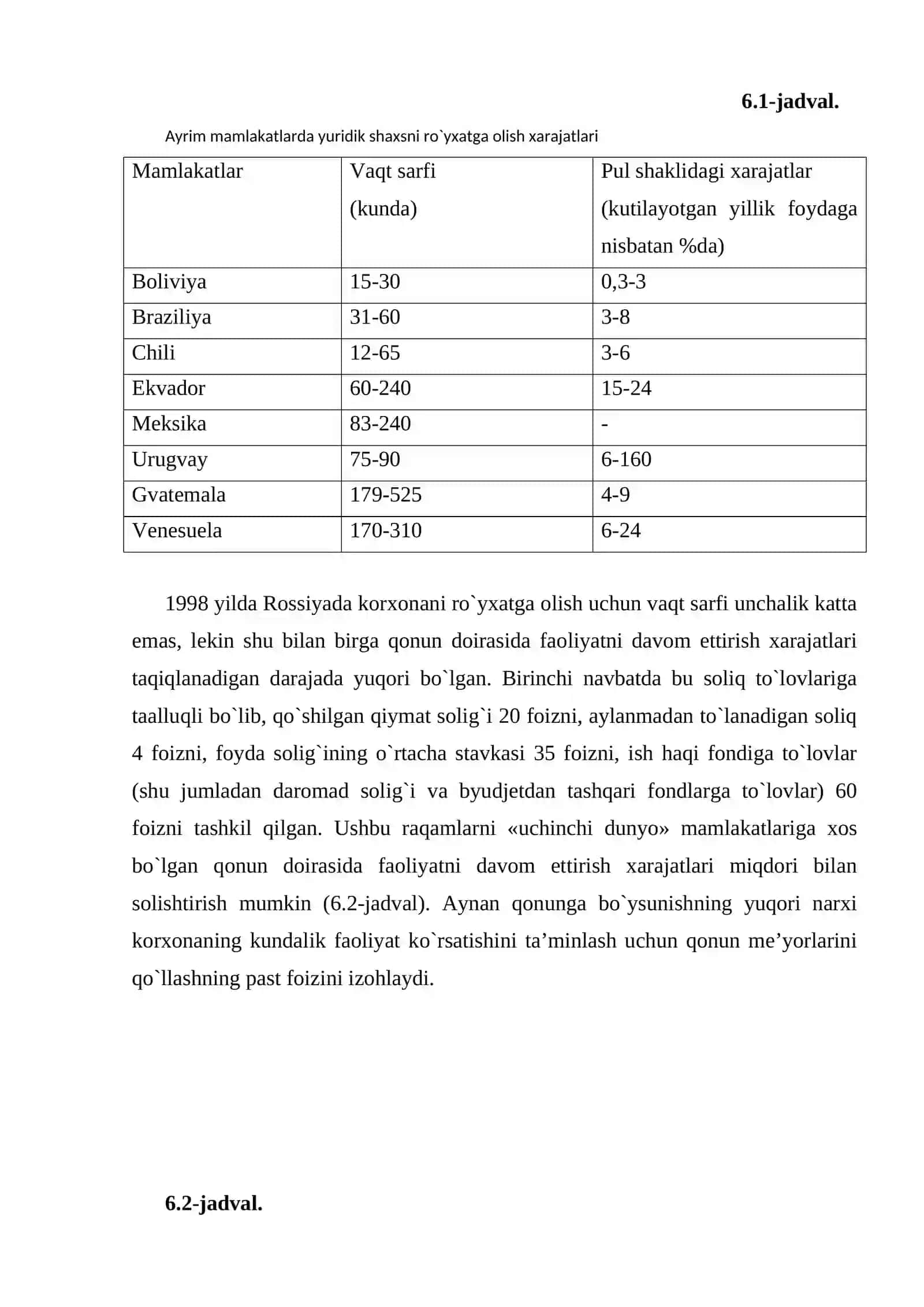 Xufyona iqtisodiyot 4