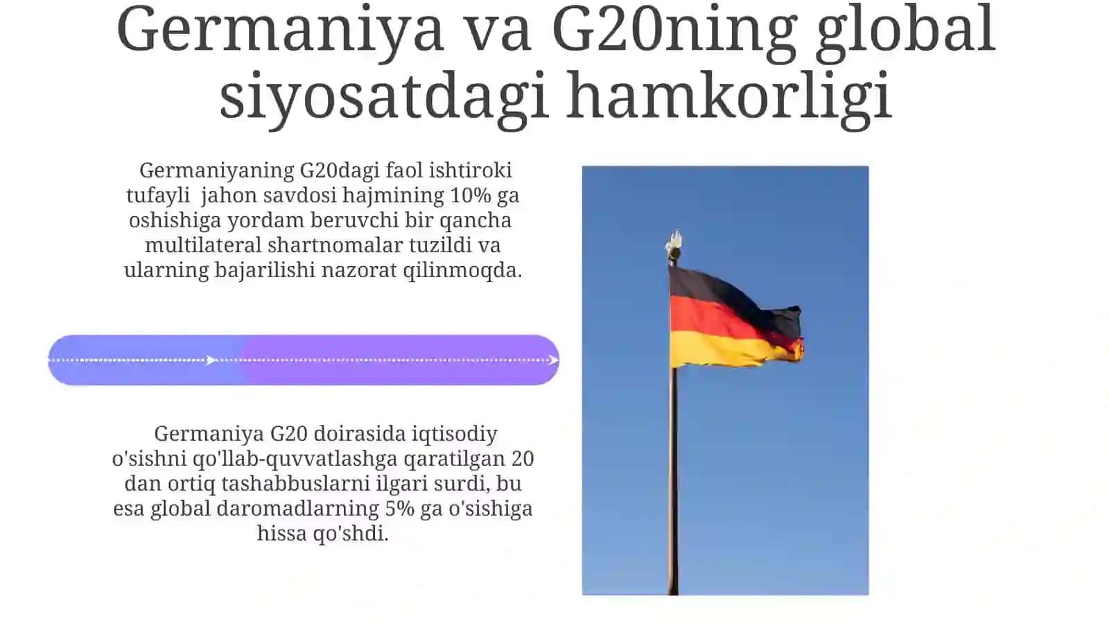 Germaniya va G20 4