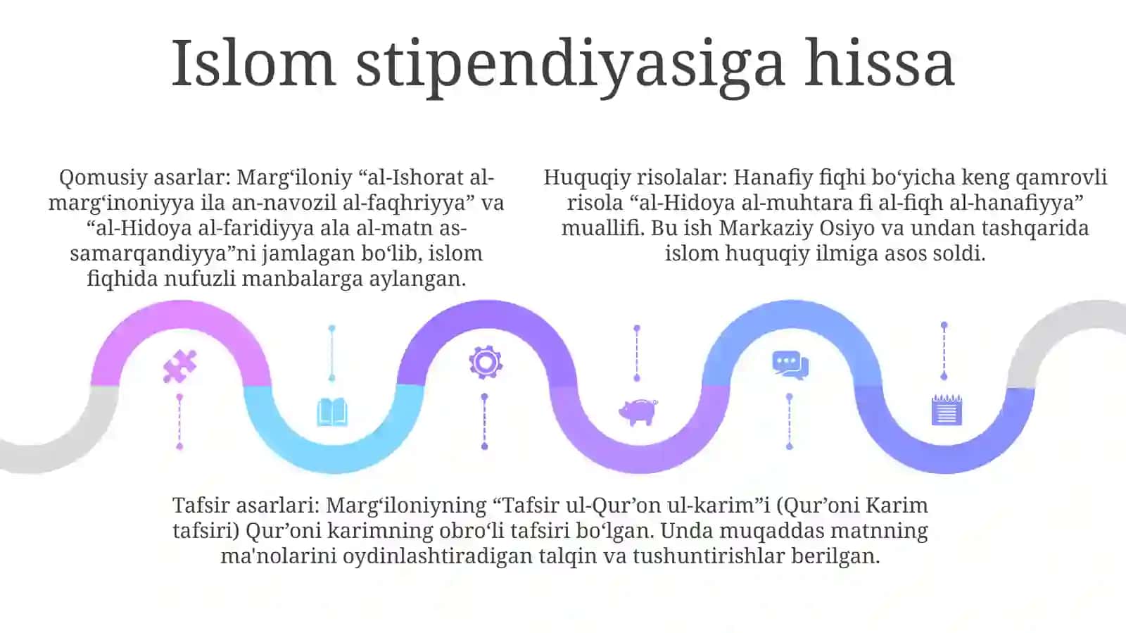 Burxoniddin MargʻIloniy 4