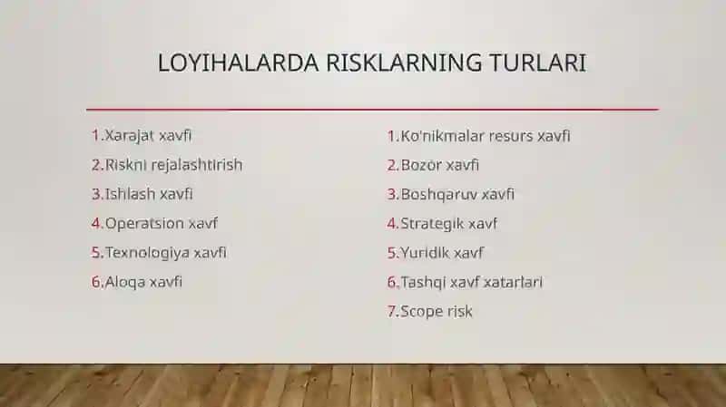 Loyihalar risk boshqaruvchi 4
