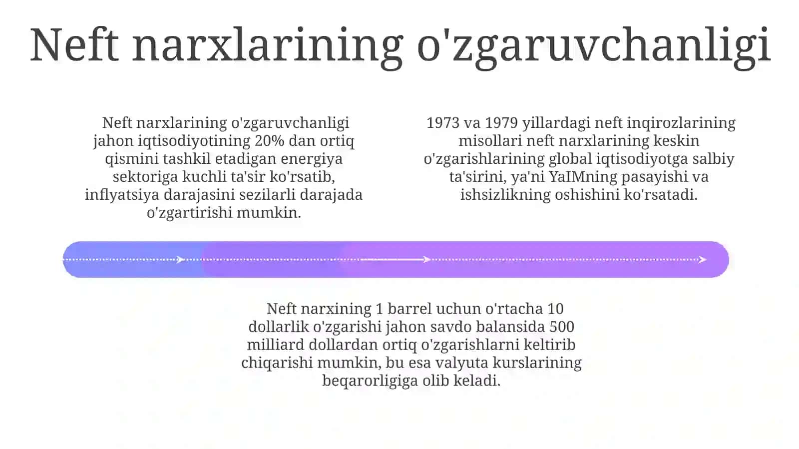 Neft va iqlim o'zgarishi 4