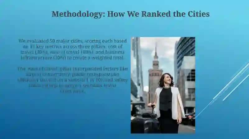 Present "Best cities for business travel." 4