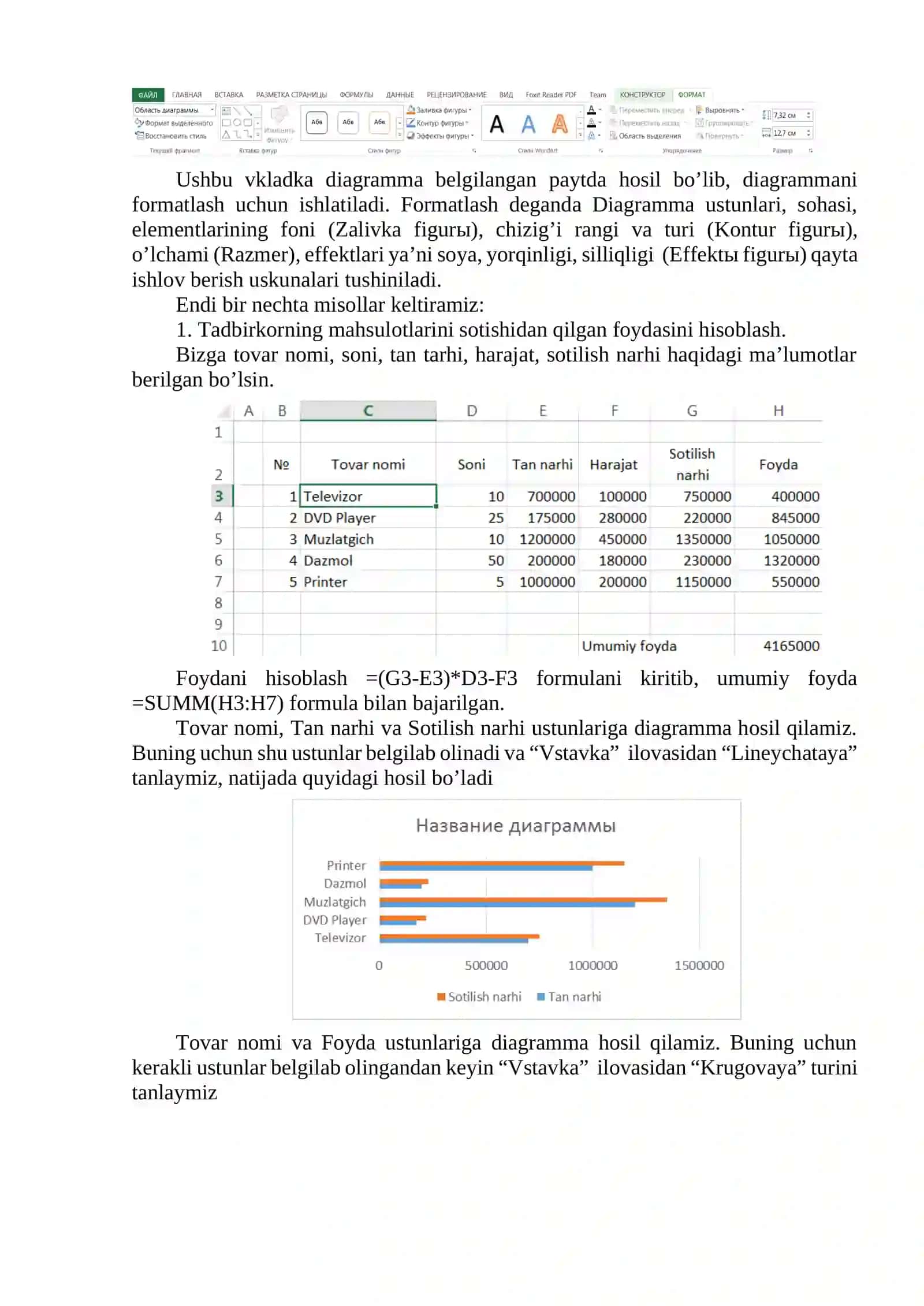 Diagramma va grafiklar 4