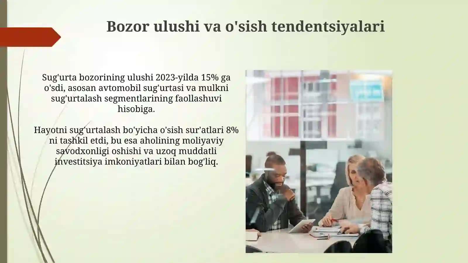 Sug‘urta kompaniyalarining raqobatbardoshligi 4