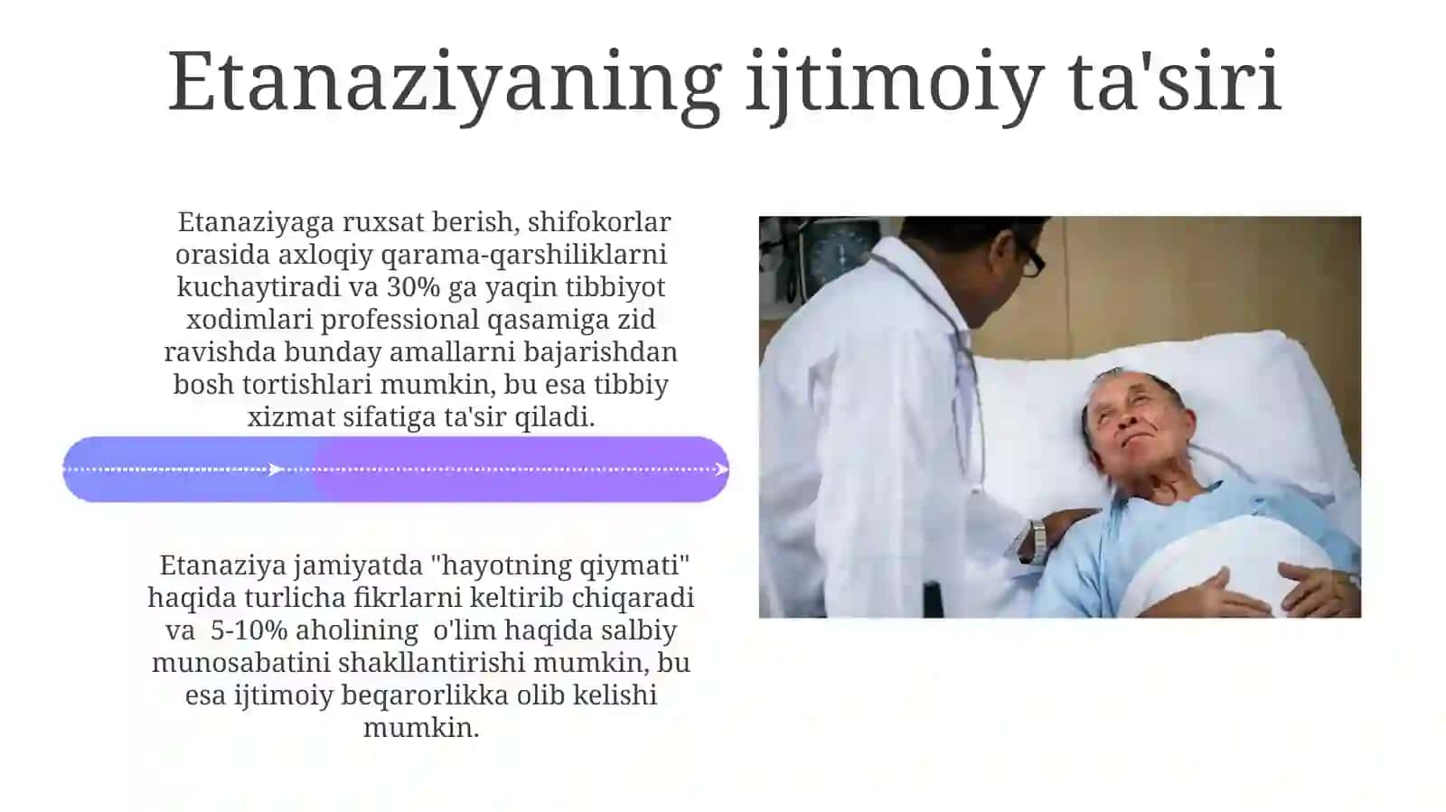 Evtanoziya muammolari 4