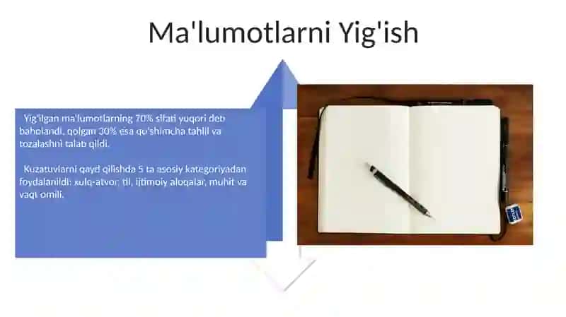 Kuzatish kundaligi mazmunini tahlili 4