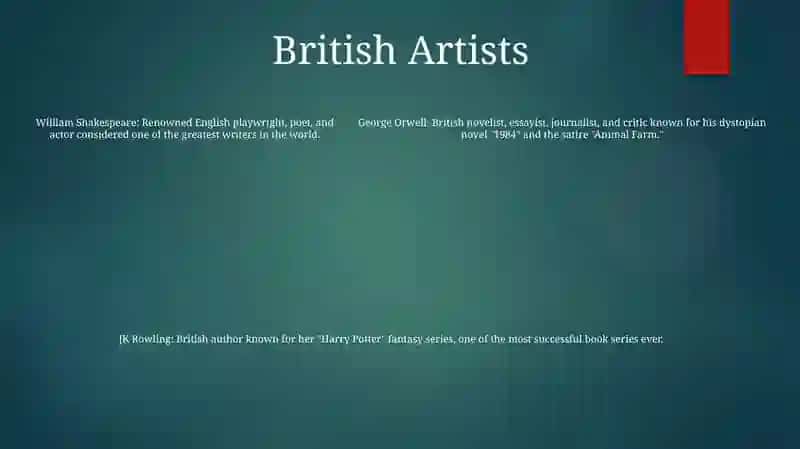 Famous People In Uk,Usa, New Zerland, Australia And Canada 4