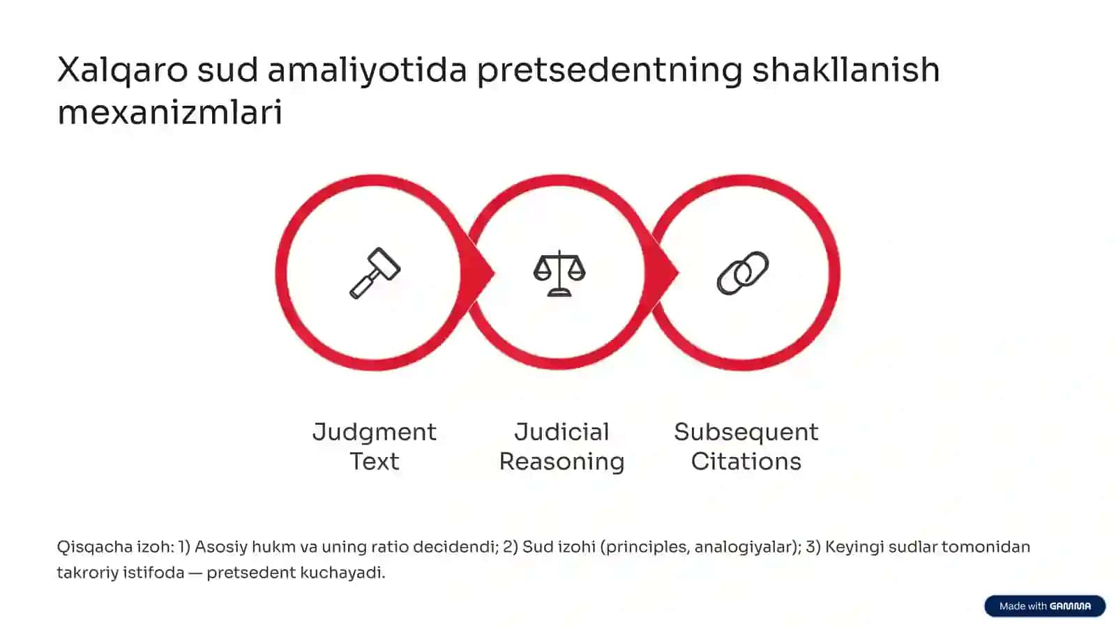 Xalqaro sud pretsedentlarining normativ ahamiyati 4