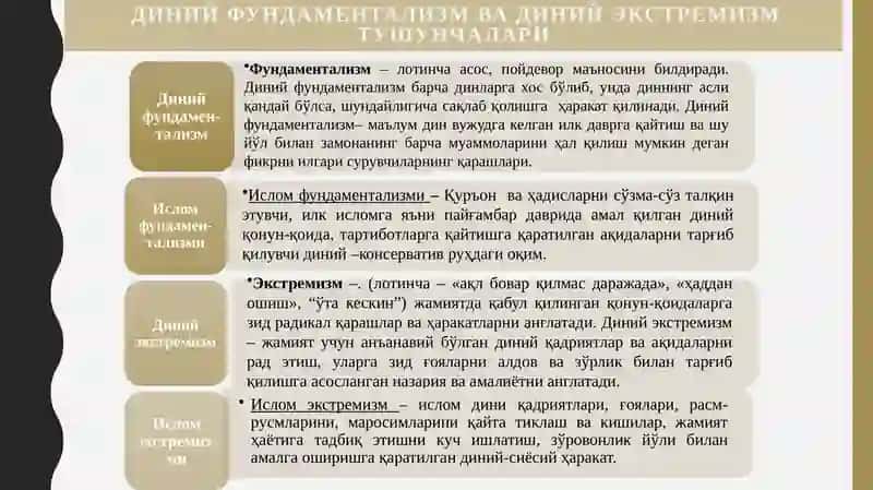 Диний экстремизм ва терроризм 4