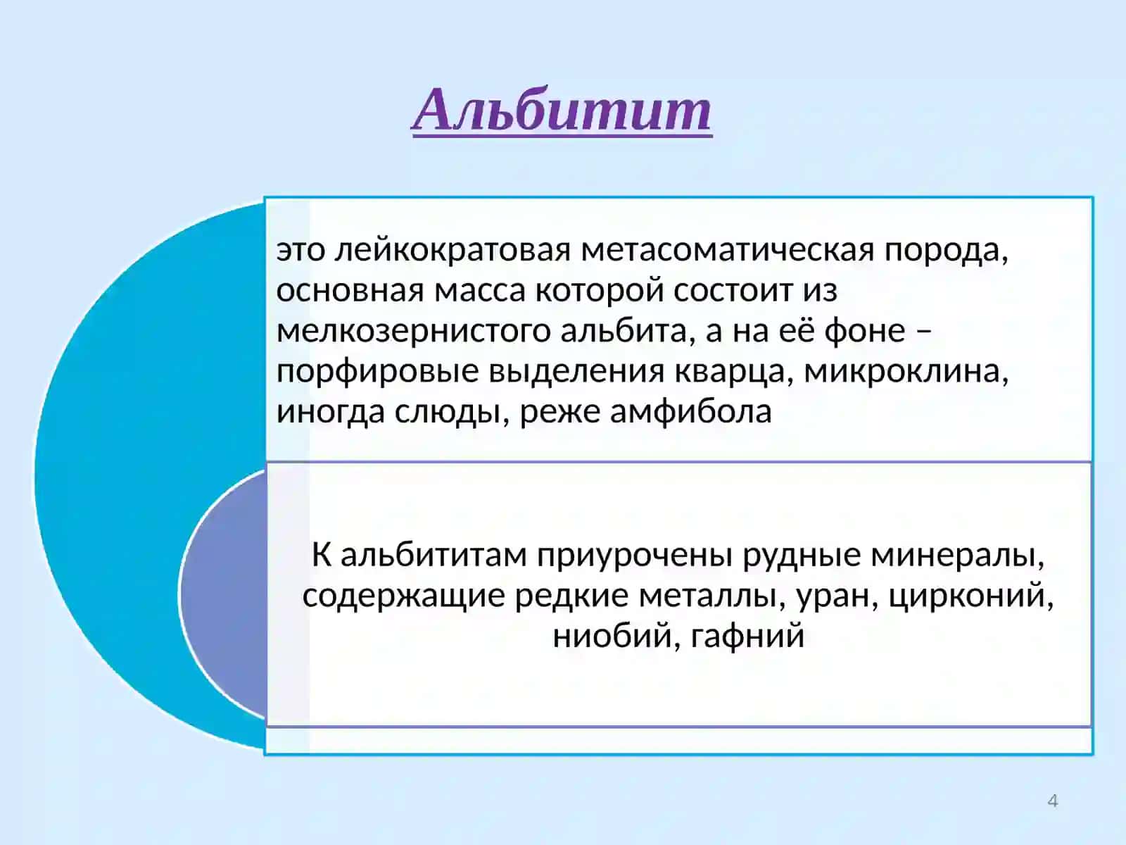 Альбитит-грейзеновые месторождения 4