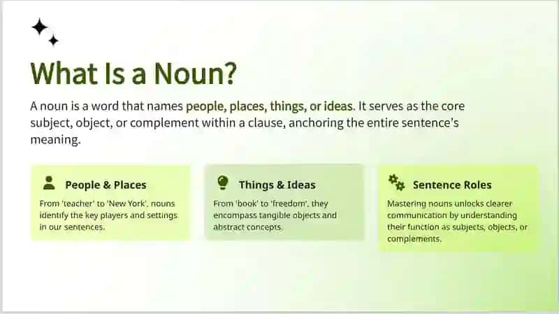 Mastering English Nouns 4