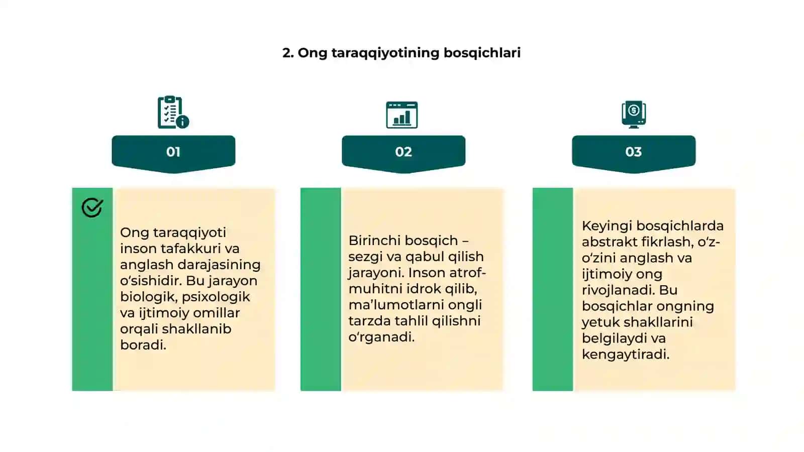 Ong taraqqiyoti va ong 4