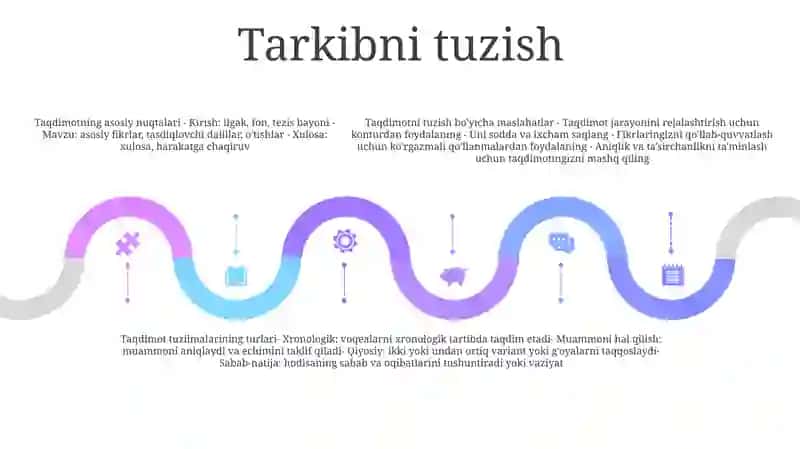 Taqdimot Tayyorlash 4