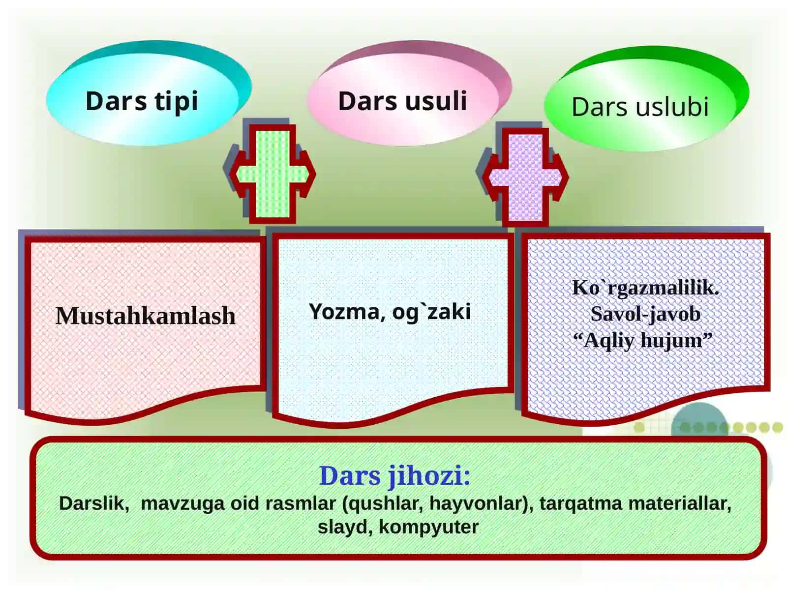 So'zturkumlari 4
