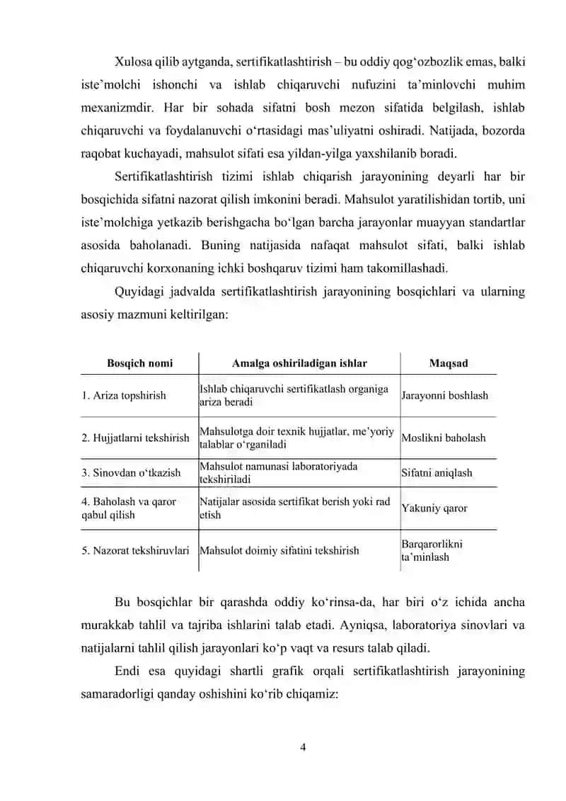 Sertifikatlashtirish. Asosiy tushunchalar va atamalar 4