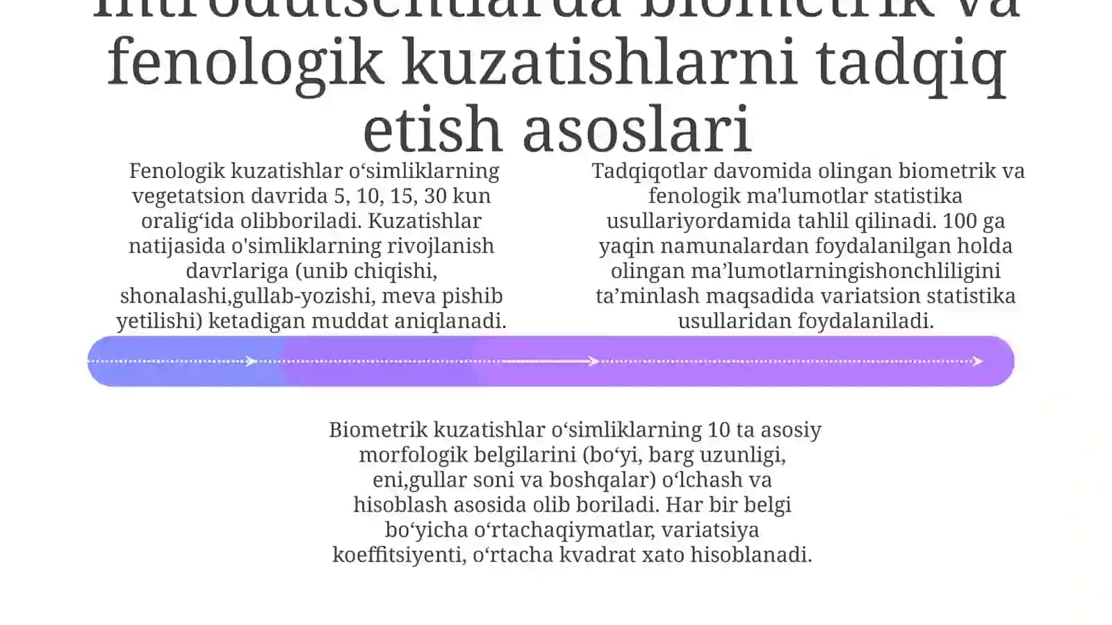 Introduksiyaningiqtisodiyahamiyati 4