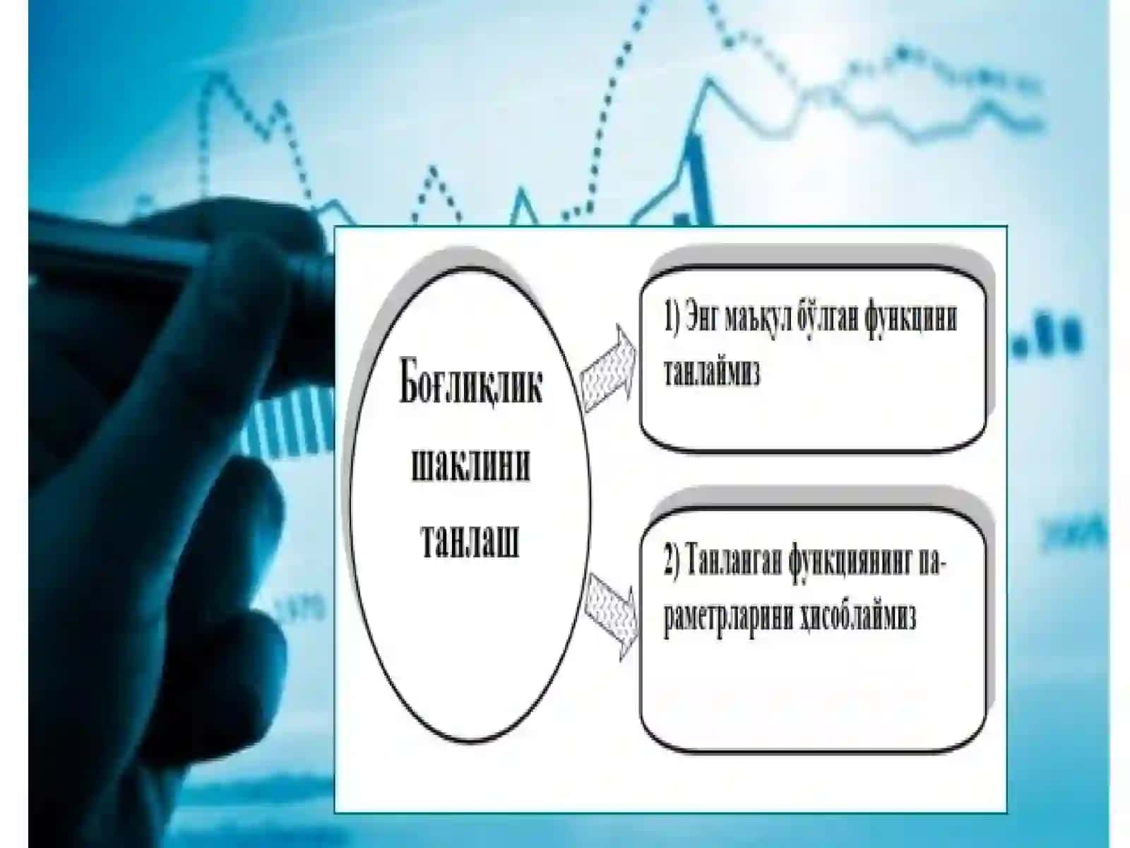 КЎП ОМИЛЛИ ЭКОНОМЕТРИК ТАҲЛИЛ 4