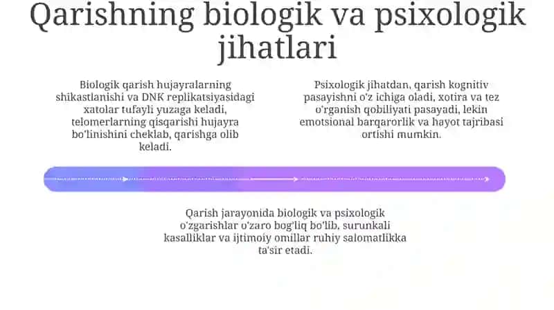 Gerontologiya 4