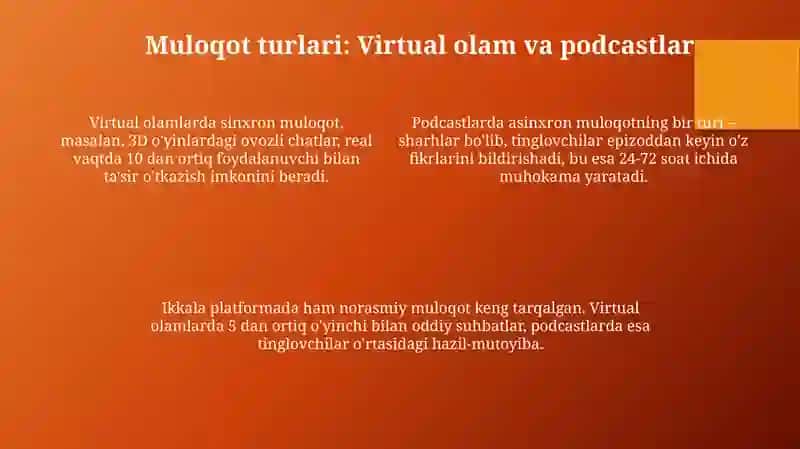 Virtual olam va Podcastlar: Ta'rif va xususiyatlar 4
