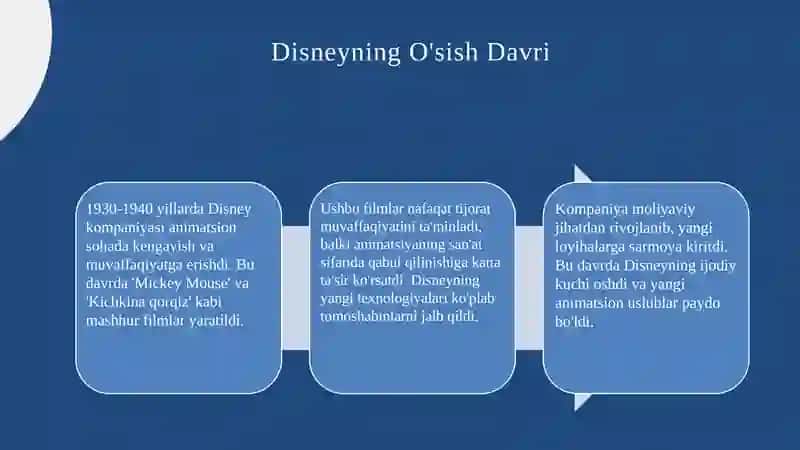Disney kompaniyasi 4
