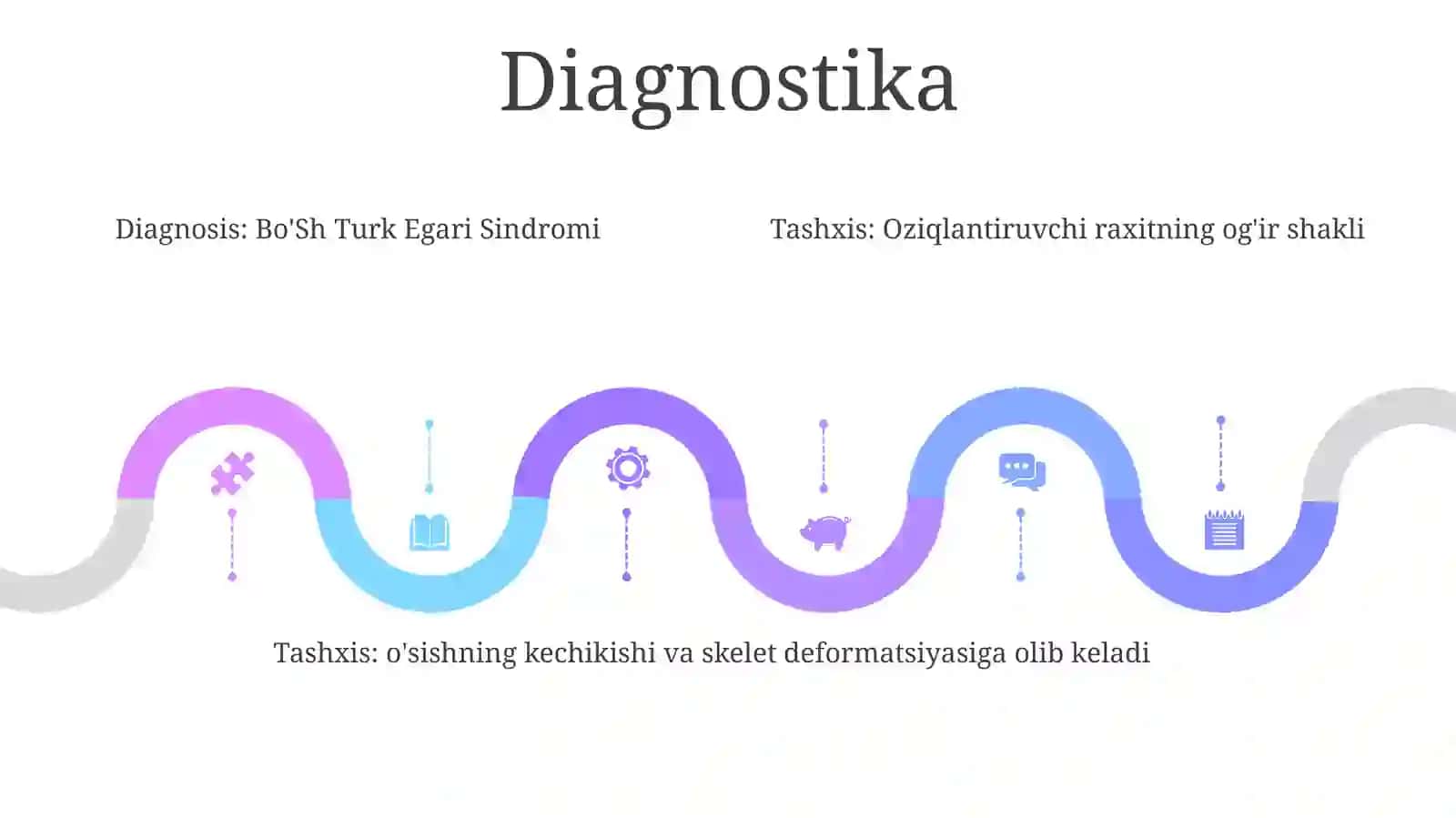 Bo'Sh Turk Egari Sindromi 4