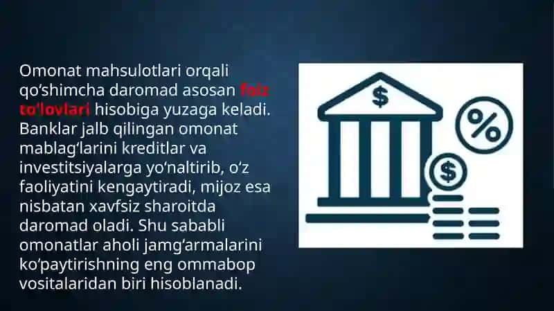 Omonat mahsulotlarining qo‘shimcha daromad modeli 4