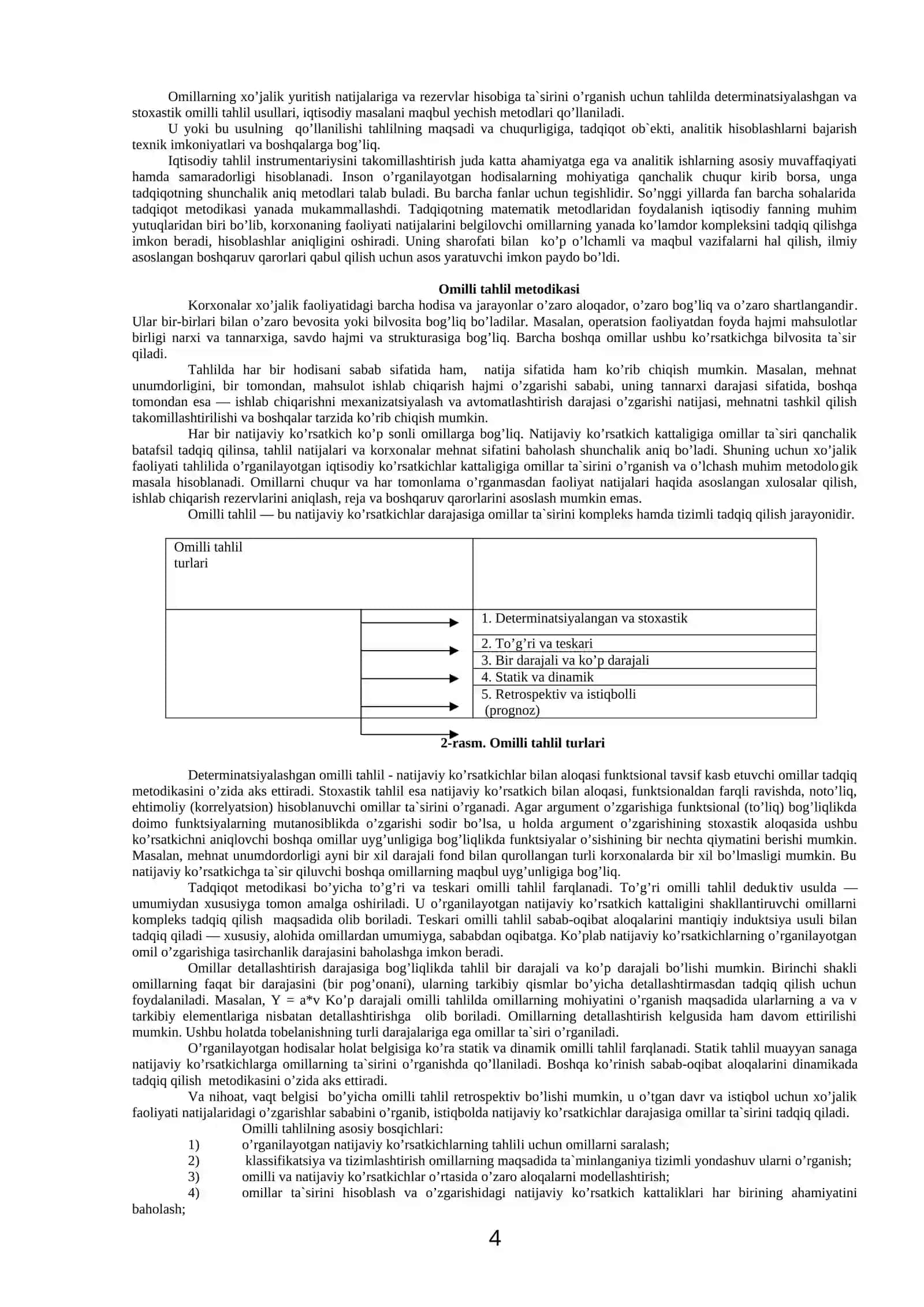 Iqtisodiy tahlilning metоdi va usullari 4