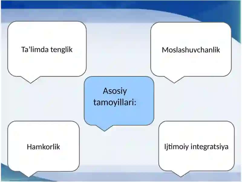 Inklyuziv ta'limning metodi va usullari 4