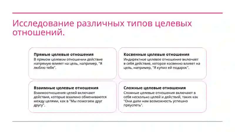 Выражение целевых отношений в простом предложении 4