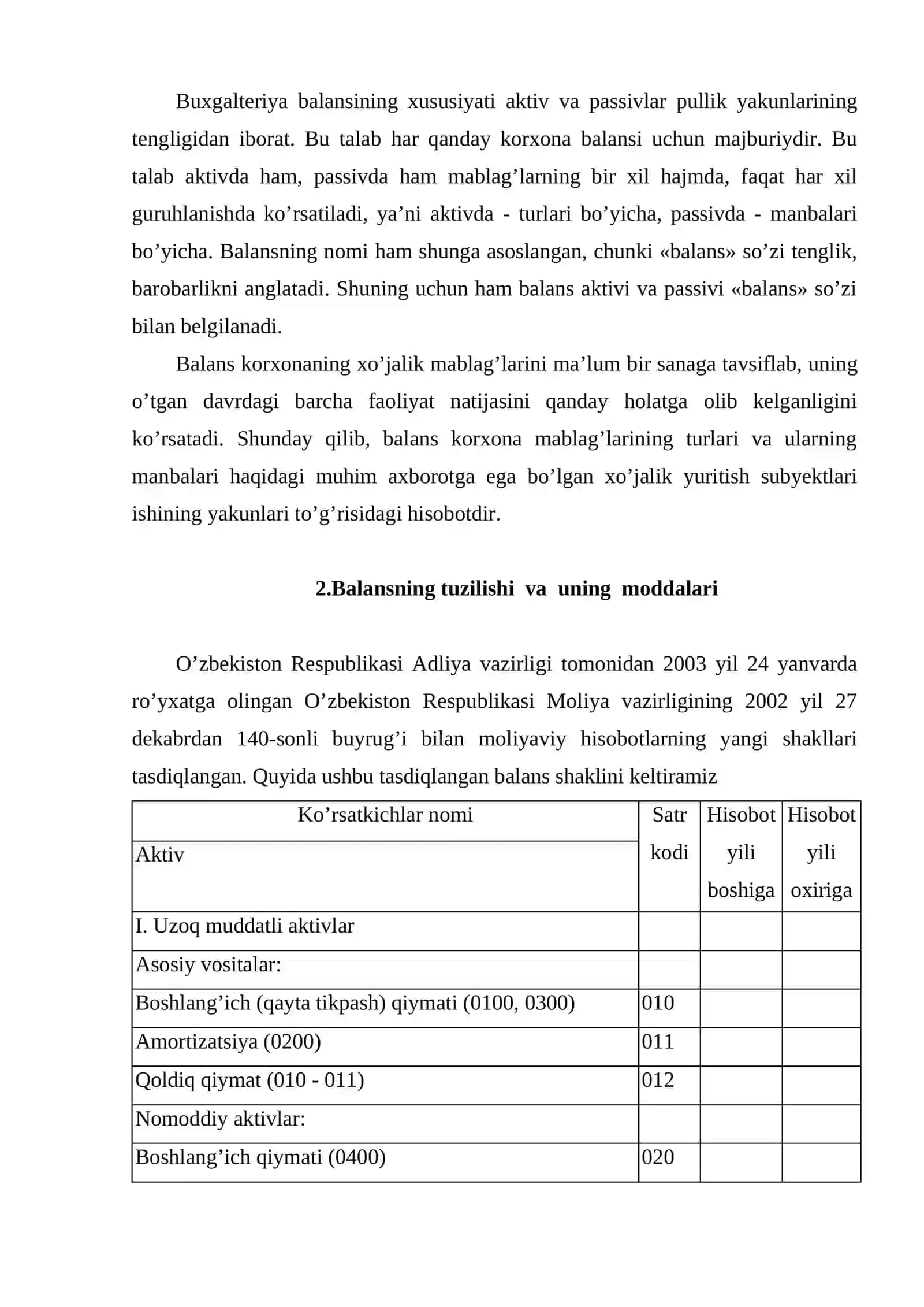 Buxgalteriya balansi va uning tuzilishi 4