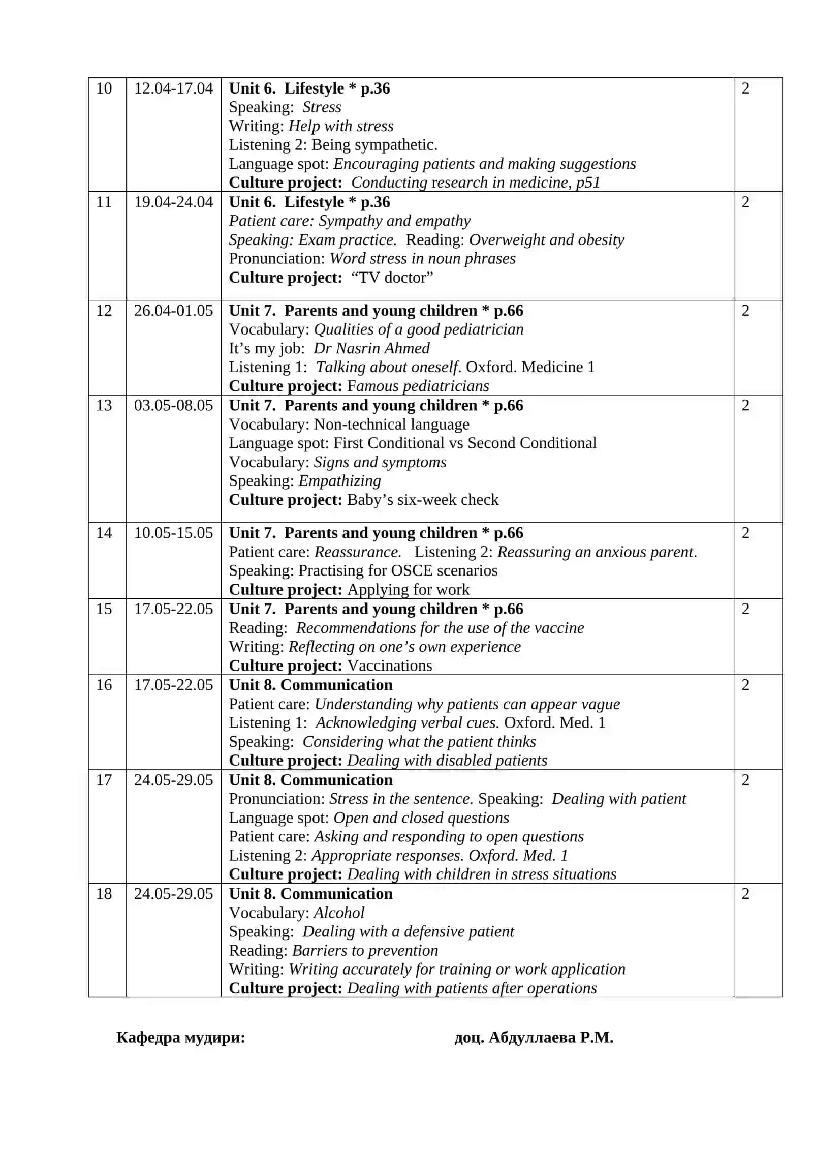 THE CURRICULUM for the 1st year of the TREATMENT, PROFESSIONAL EDUCATION and MEDICAL BIOLOGY FACULTIES 4
