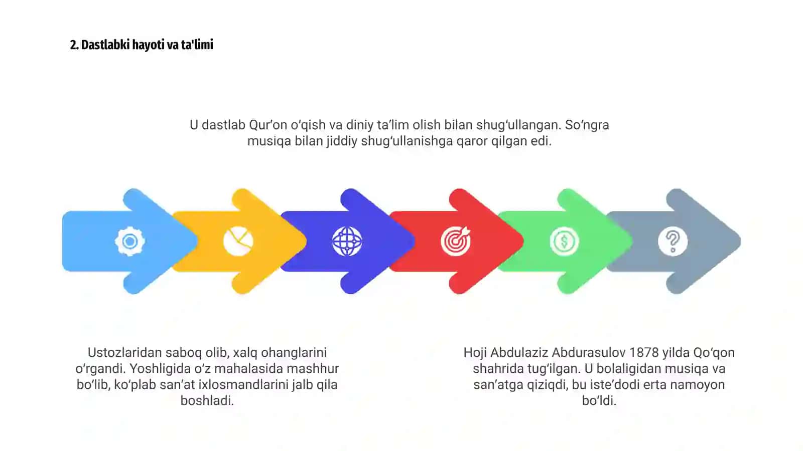 Hoji Abdulaziz Abdurasulov hayoti va ijodi 4