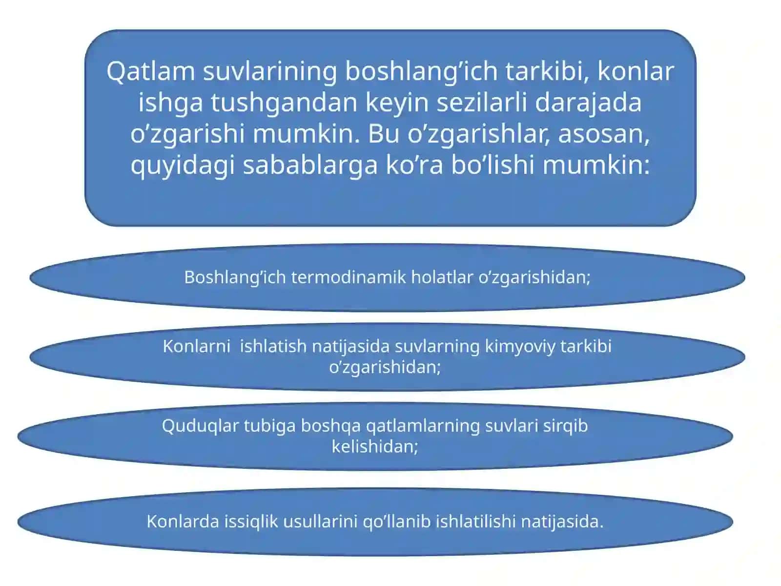 Qatlam suvlari tarkibini o’zgarishi 4