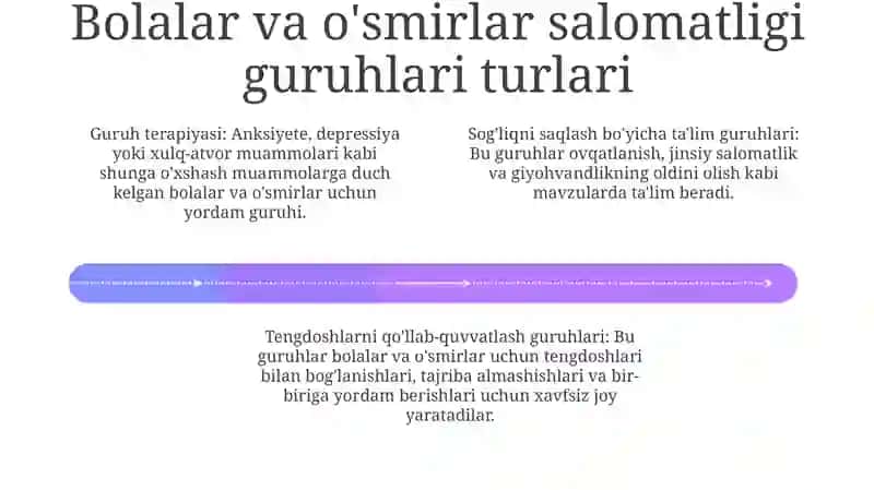 Bolalar Va OʻSmirlar Salomatlik Guruhlari 4