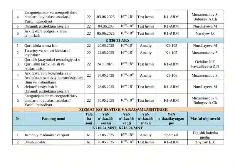 Texnik tizimlarda axborot texnologiyalar 4