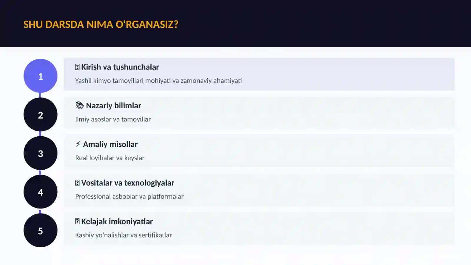 KIMYO — UY VAZIFALARI 4