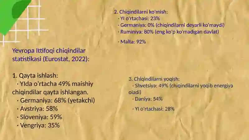 Yevropa chiqindilarni boshqarish siyosati 4
