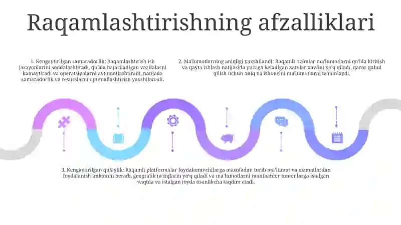 Raqamlashgan Podstansiyalarni RoʻYxati 4