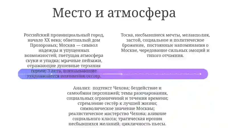 Анализ произведение Чехова "Три сестры " 4