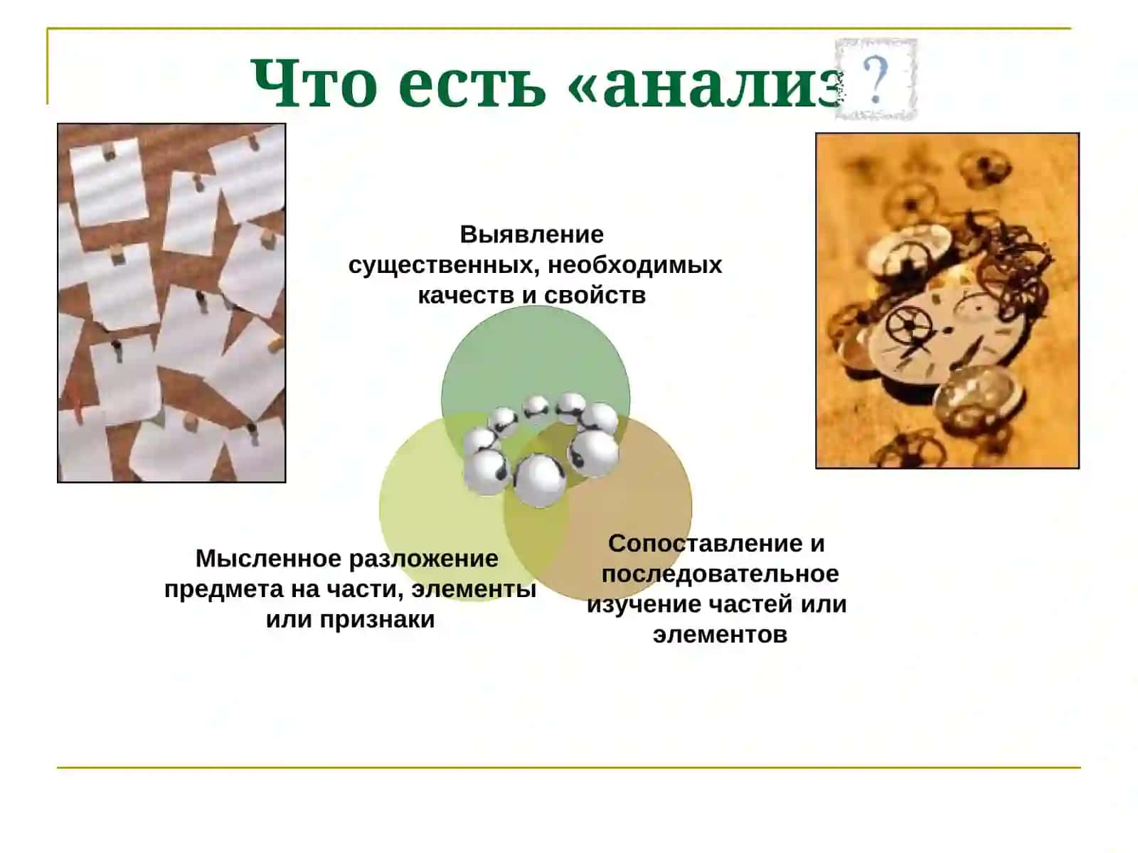 Анализ и самоанализ урока 4