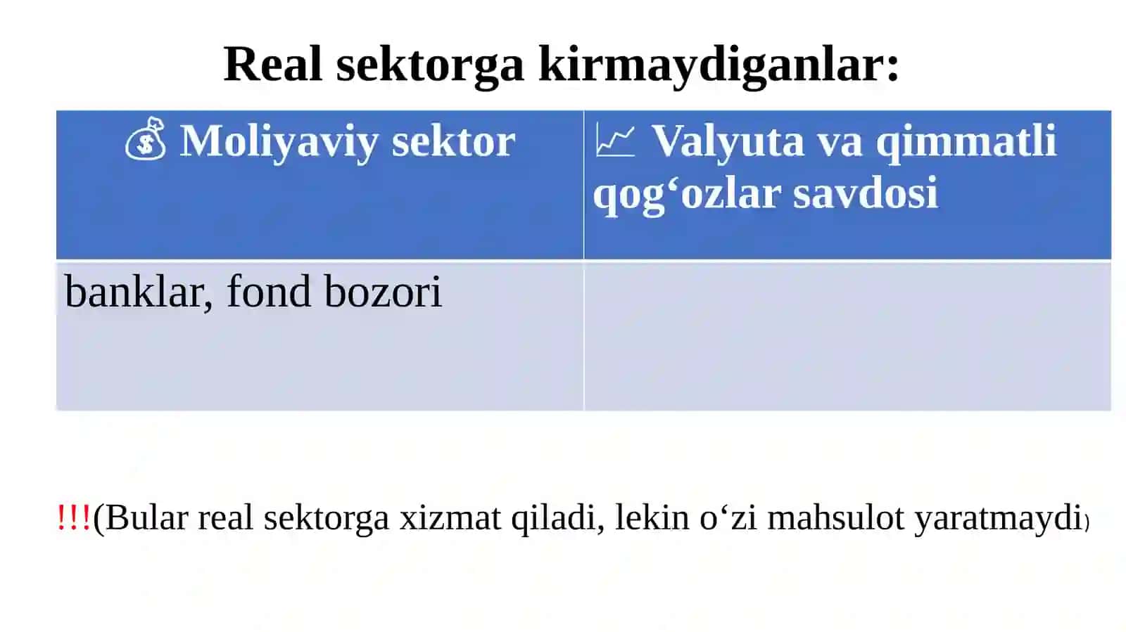 Dinamik makroiqtisodiy tahlil 4