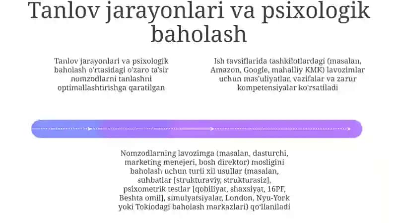 Tashkilot madaniyati va psixologik ta'sir 4