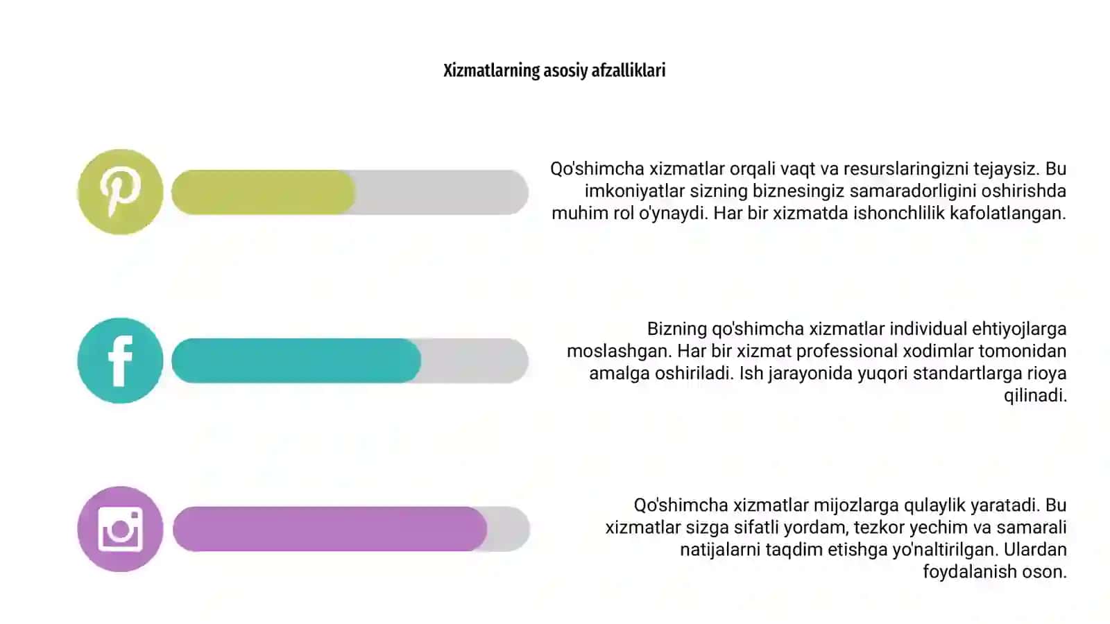 Qo'shimcha xizmatlar 4