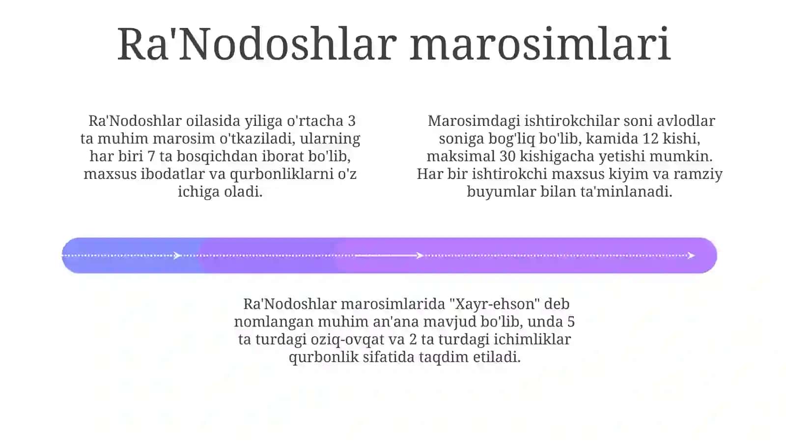 Ra'nodoshlar oilasi 4