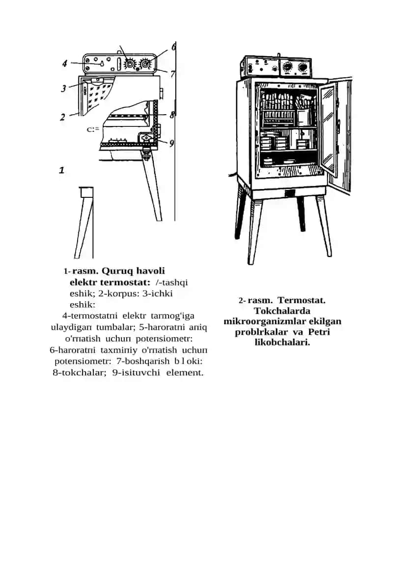 MIKROBIOLOGIYA LABORATORIYASI 4