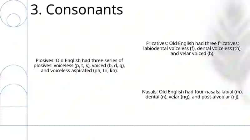 Phonetic Feature Of Old English Period 4