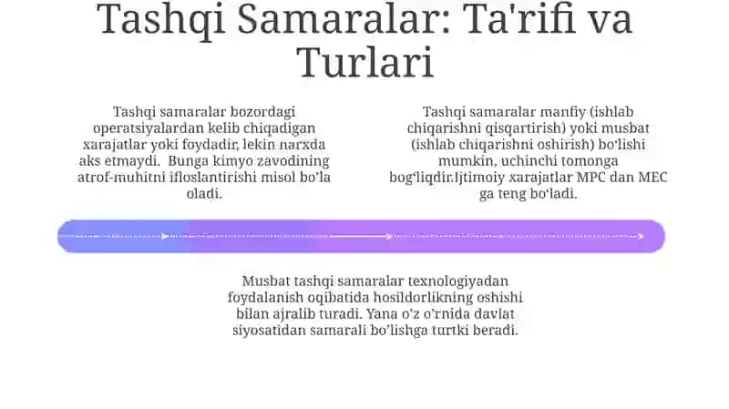 Tashqi Samaralar va Ijtimoiy Ne'matlar 4