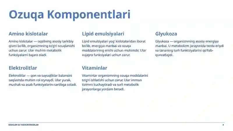 Parenteral Ovqatlantirishning Klinik Ahamiyati 4